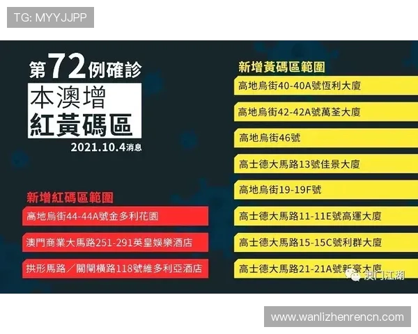 澳门百家樂ag视讯厅注册流程指南,新手快速入门轻松开启游戏之旅 澳门百家樂ag视讯厅注册流程指南,新手快速入门轻松开启游戏之旅